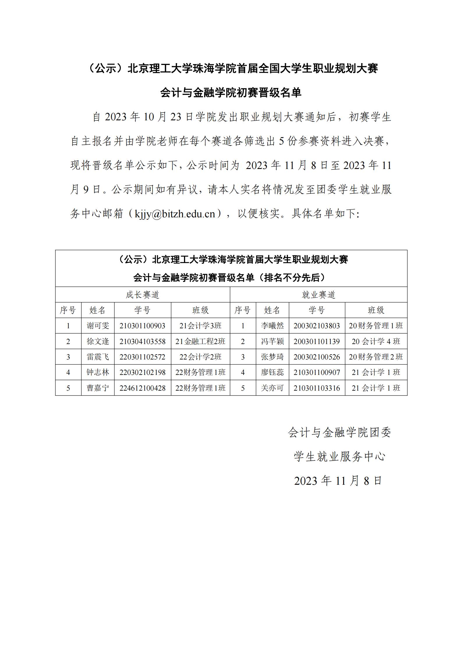 （公示）太阳成tyc33455cc官网首届全国老员工职业规划大赛太阳成tyc33455cc初赛晋级名单_00(1).jpg