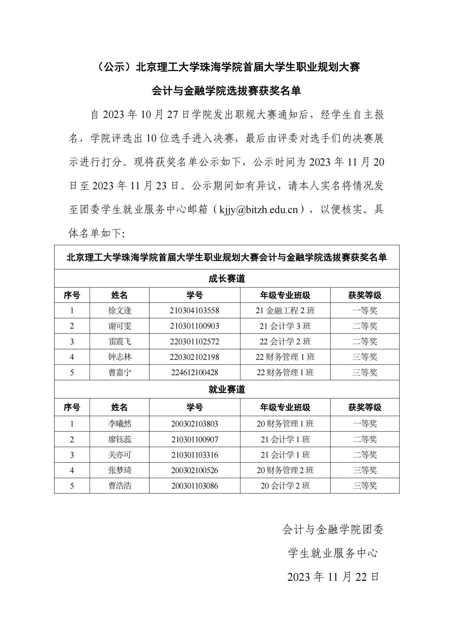 （公示）太阳成tyc33455cc官网首届老员工职业规划大赛太阳成tyc33455cc选拔赛获奖名单_00(1).jpg