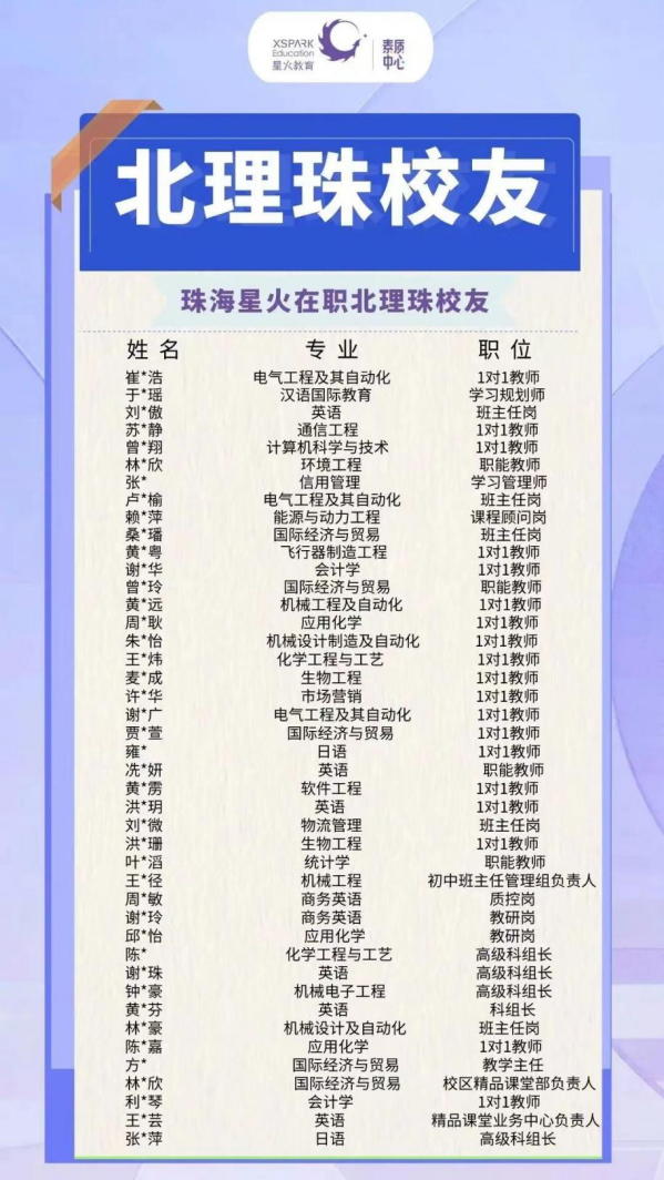 1684851623225327.png image.png