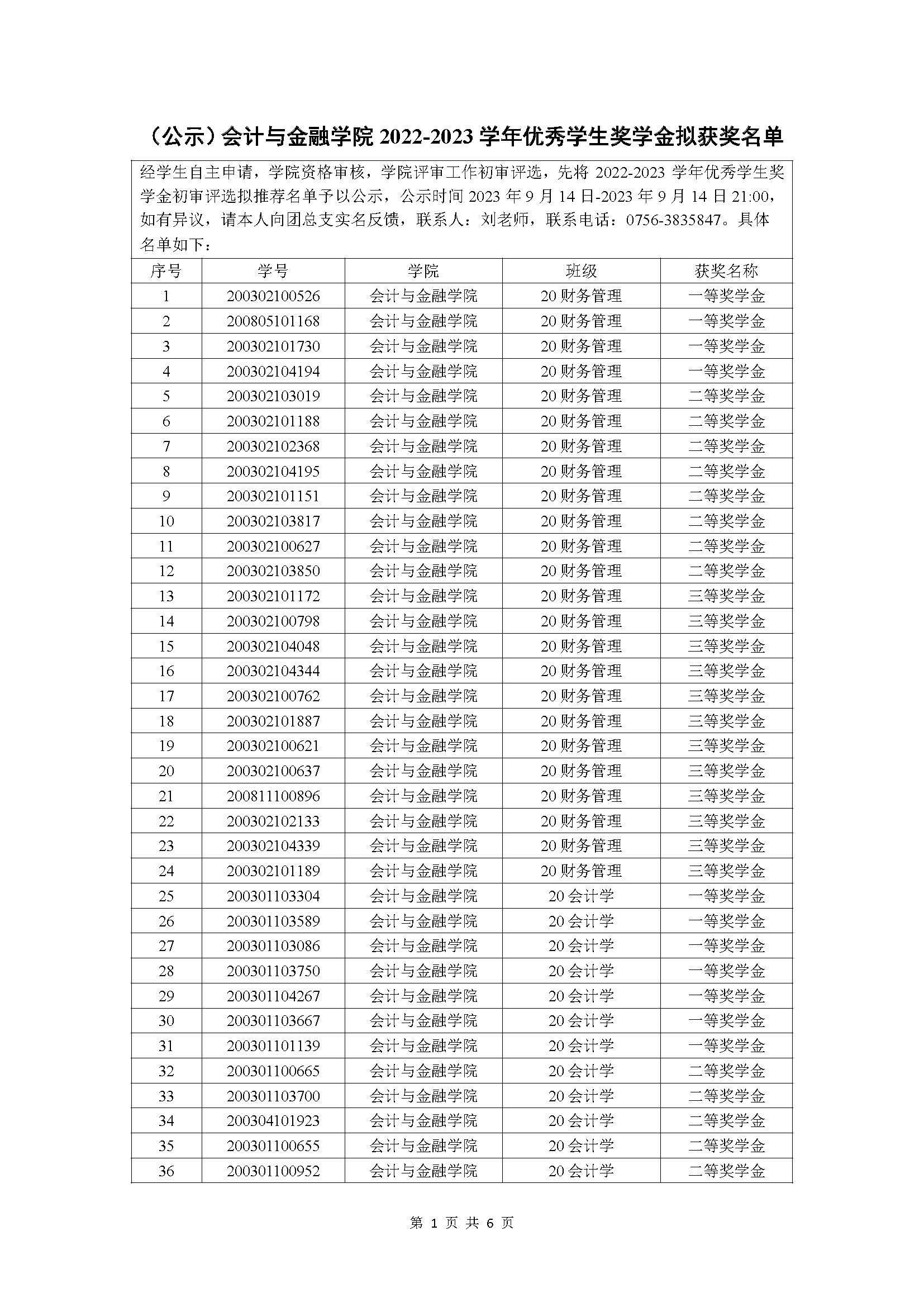 （公示）2022-2023学年优秀员工奖学金获奖员工名单(1)_页面_1.jpg
