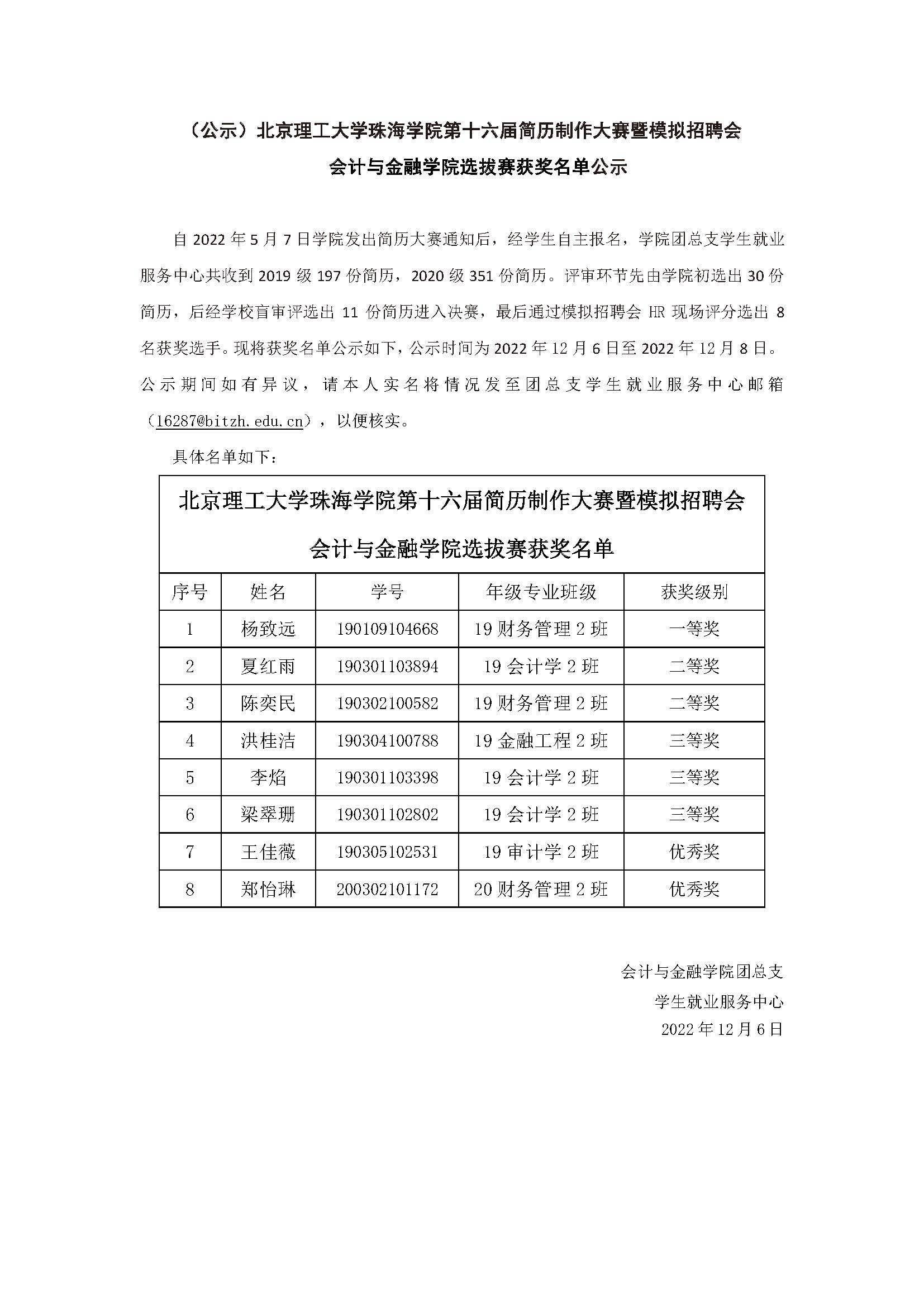 （公示）太阳成tyc33455cc官网第十六届简历制作大赛暨模拟招聘会 太阳成tyc33455cc选拔赛获奖名单(1).jpg
